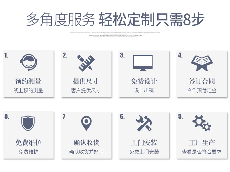 【 超純水處理設備維修】多年的EDI使用和售后服務經驗